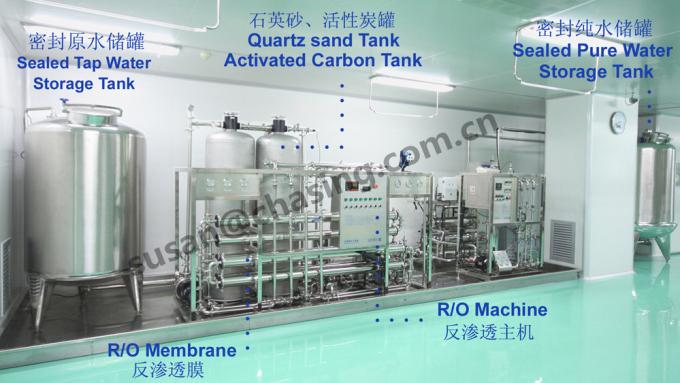 Shanghai die de Industriële RO-Machine van de Waterzuiveringsinstallatie achtervolgen